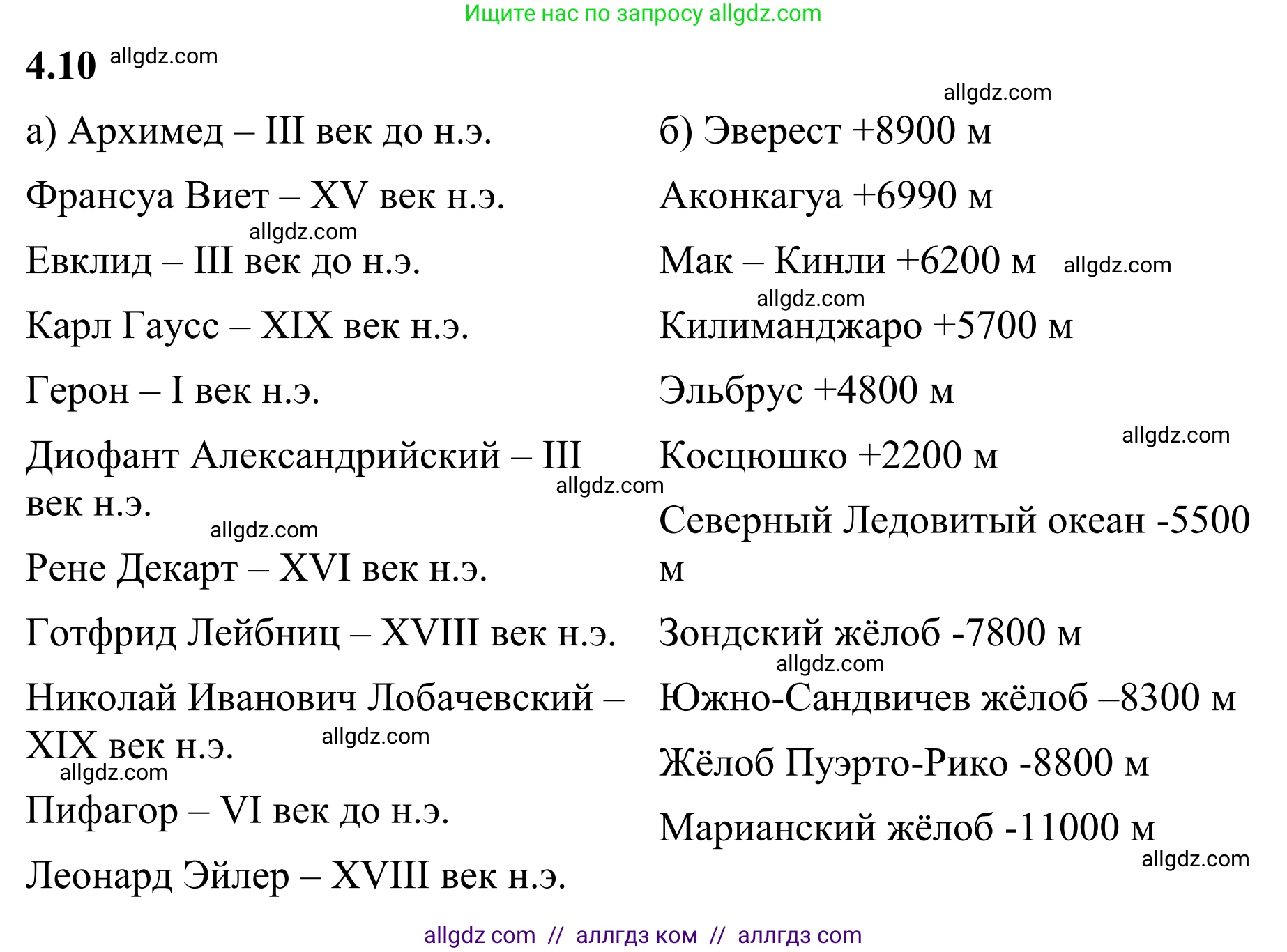 Математика, 6 класс Учебник, авторы: Виленкин Наум Яковлевич, Жохов Владимир Иванович, Чесноков Александр Семёнович, Александрова Лилия Александровна, Шварцбурд Семён Исаакович, издательство Просвещение, Москва, 2023, белого цвета, Часть 2, страница 10, номер 4.10, Решение 1