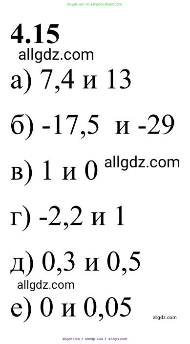 Математика, 6 класс Учебник, авторы: Виленкин Наум Яковлевич, Жохов Владимир Иванович, Чесноков Александр Семёнович, Александрова Лилия Александровна, Шварцбурд Семён Исаакович, издательство Просвещение, Москва, 2023, белого цвета, Часть 2, страница 11, номер 4.15, Решение 1