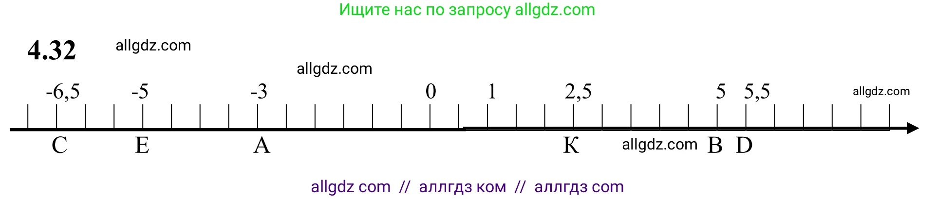 Математика, 6 класс Учебник, авторы: Виленкин Наум Яковлевич, Жохов Владимир Иванович, Чесноков Александр Семёнович, Александрова Лилия Александровна, Шварцбурд Семён Исаакович, издательство Просвещение, Москва, 2023, белого цвета, Часть 2, страница 14, номер 4.32, Решение 1