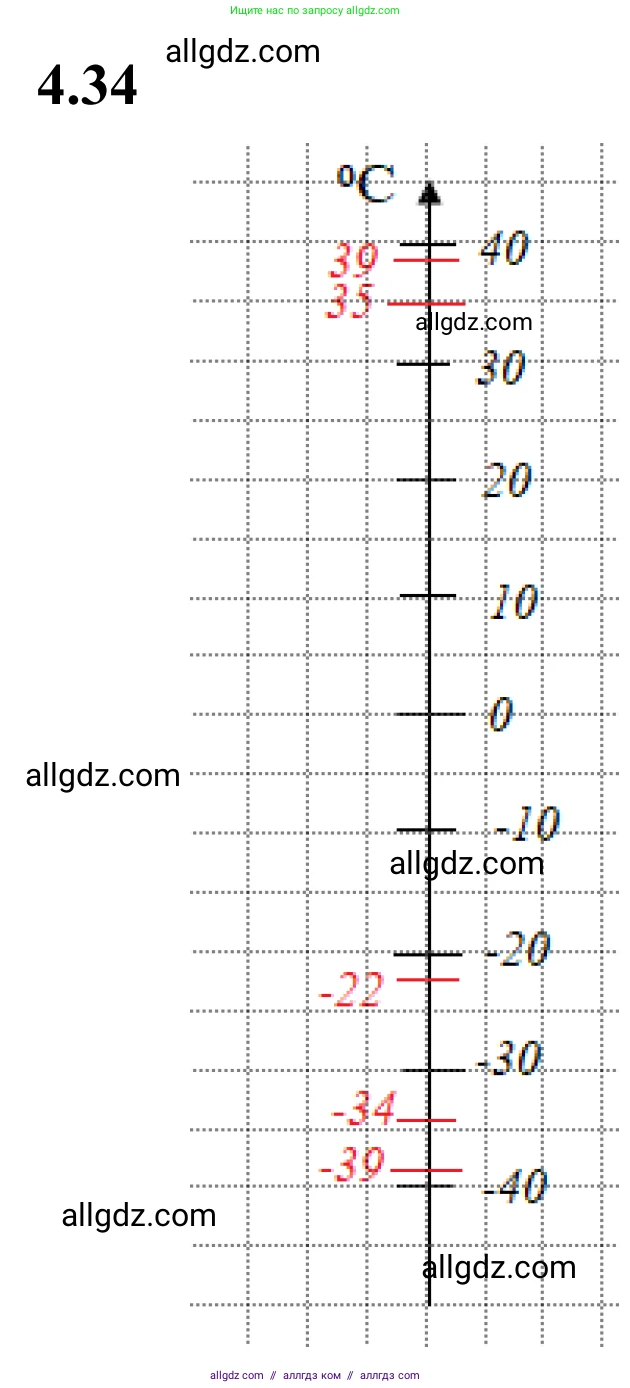 Математика, 6 класс Учебник, авторы: Виленкин Наум Яковлевич, Жохов Владимир Иванович, Чесноков Александр Семёнович, Александрова Лилия Александровна, Шварцбурд Семён Исаакович, издательство Просвещение, Москва, 2023, белого цвета, Часть 2, страница 14, номер 4.34, Решение 1