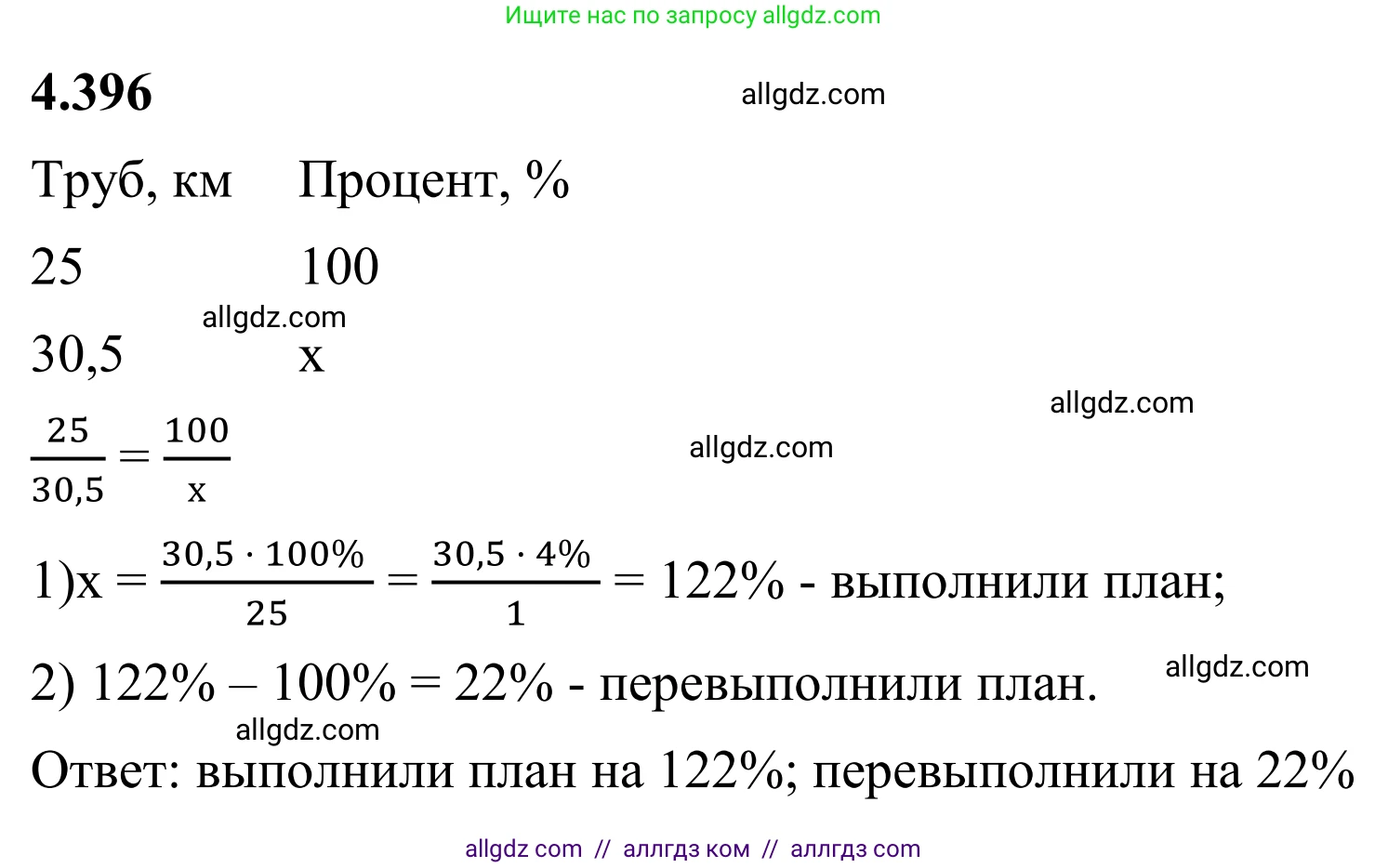 Математика, 6 класс Учебник, авторы: Виленкин Наум Яковлевич, Жохов Владимир Иванович, Чесноков Александр Семёнович, Александрова Лилия Александровна, Шварцбурд Семён Исаакович, издательство Просвещение, Москва, 2023, белого цвета, Часть 2, страница 71, номер 4.396, Решение 1
