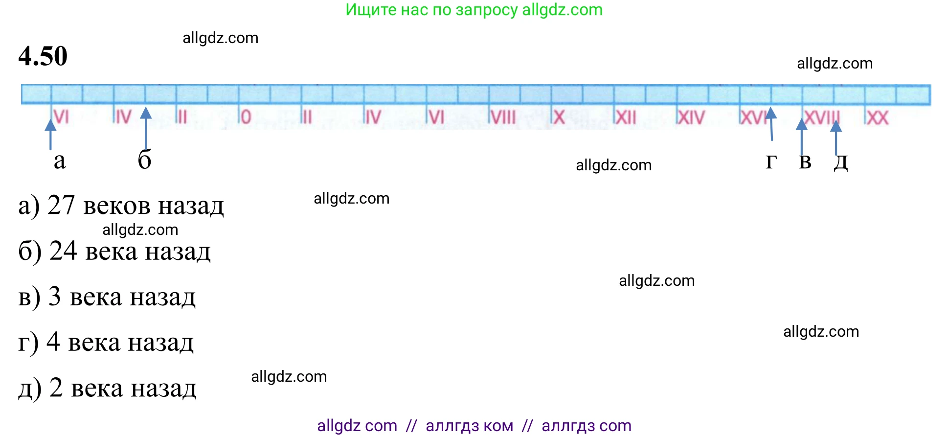 Математика, 6 класс Учебник, авторы: Виленкин Наум Яковлевич, Жохов Владимир Иванович, Чесноков Александр Семёнович, Александрова Лилия Александровна, Шварцбурд Семён Исаакович, издательство Просвещение, Москва, 2023, белого цвета, Часть 2, страница 17, номер 4.50, Решение 1