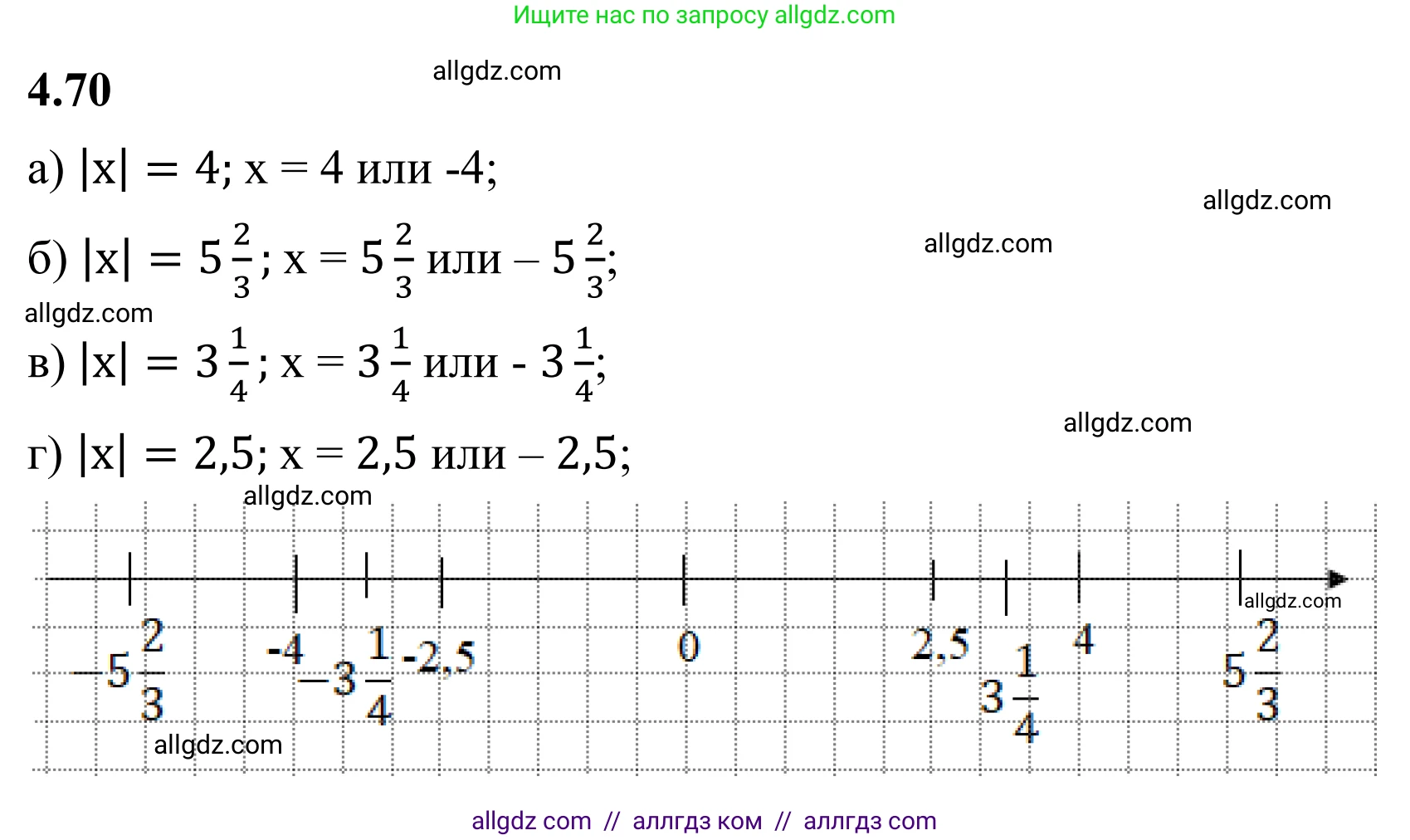 Математика, 6 класс Учебник, авторы: Виленкин Наум Яковлевич, Жохов Владимир Иванович, Чесноков Александр Семёнович, Александрова Лилия Александровна, Шварцбурд Семён Исаакович, издательство Просвещение, Москва, 2023, белого цвета, Часть 2, страница 21, номер 4.70, Решение 1