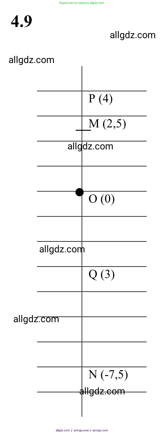 Математика, 6 класс Учебник, авторы: Виленкин Наум Яковлевич, Жохов Владимир Иванович, Чесноков Александр Семёнович, Александрова Лилия Александровна, Шварцбурд Семён Исаакович, издательство Просвещение, Москва, 2023, белого цвета, Часть 2, страница 10, номер 4.9, Решение 1