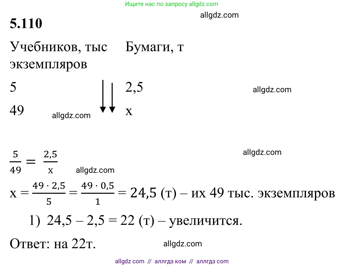 Математика, 6 класс Учебник, авторы: Виленкин Наум Яковлевич, Жохов Владимир Иванович, Чесноков Александр Семёнович, Александрова Лилия Александровна, Шварцбурд Семён Исаакович, издательство Просвещение, Москва, 2023, белого цвета, Часть 2, страница 93, номер 5.110, Решение 1