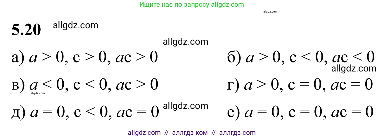 Математика, 6 класс Учебник, авторы: Виленкин Наум Яковлевич, Жохов Владимир Иванович, Чесноков Александр Семёнович, Александрова Лилия Александровна, Шварцбурд Семён Исаакович, издательство Просвещение, Москва, 2023, белого цвета, Часть 2, страница 80, номер 5.20, Решение 1