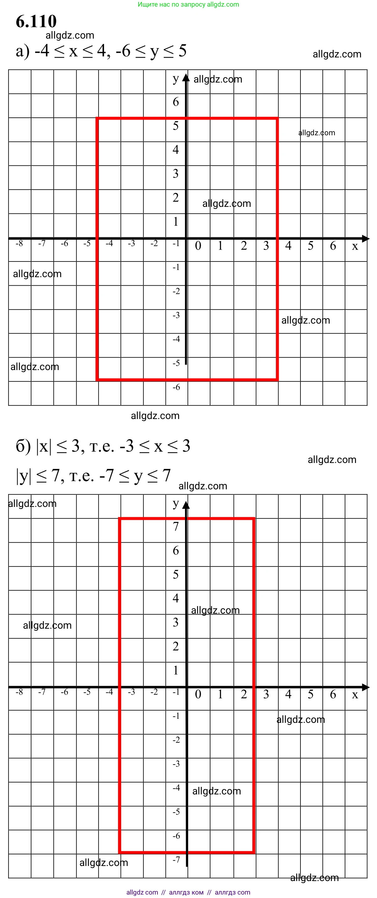 Математика, 6 класс Учебник, авторы: Виленкин Наум Яковлевич, Жохов Владимир Иванович, Чесноков Александр Семёнович, Александрова Лилия Александровна, Шварцбурд Семён Исаакович, издательство Просвещение, Москва, 2023, белого цвета, Часть 2, страница 116, номер 6.110, Решение 1