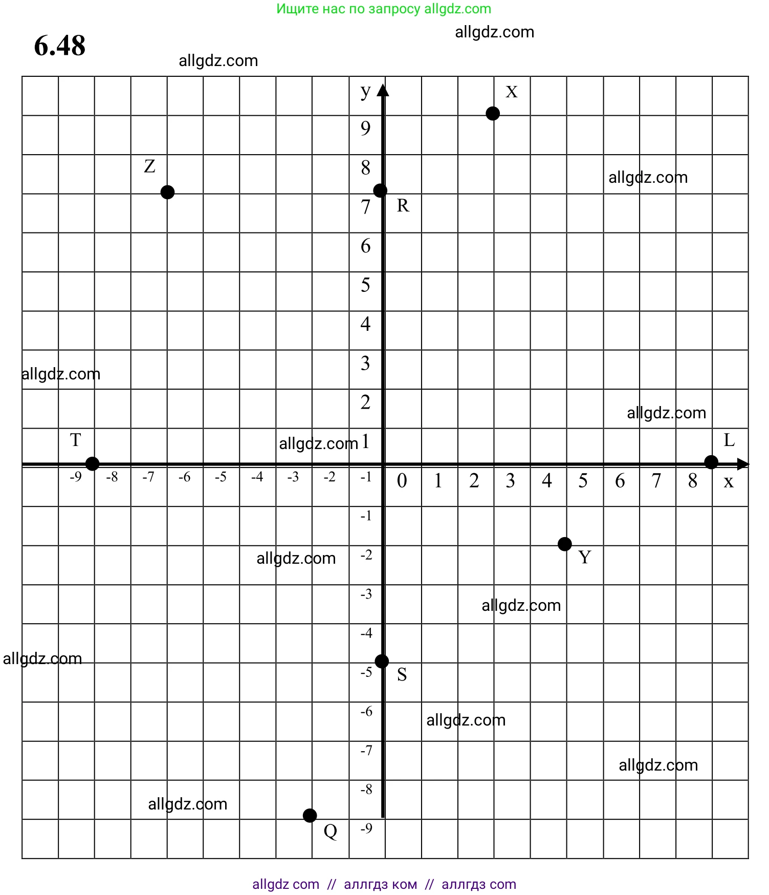 Математика, 6 класс Учебник, авторы: Виленкин Наум Яковлевич, Жохов Владимир Иванович, Чесноков Александр Семёнович, Александрова Лилия Александровна, Шварцбурд Семён Исаакович, издательство Просвещение, Москва, 2023, белого цвета, Часть 2, страница 106, номер 6.48, Решение 1