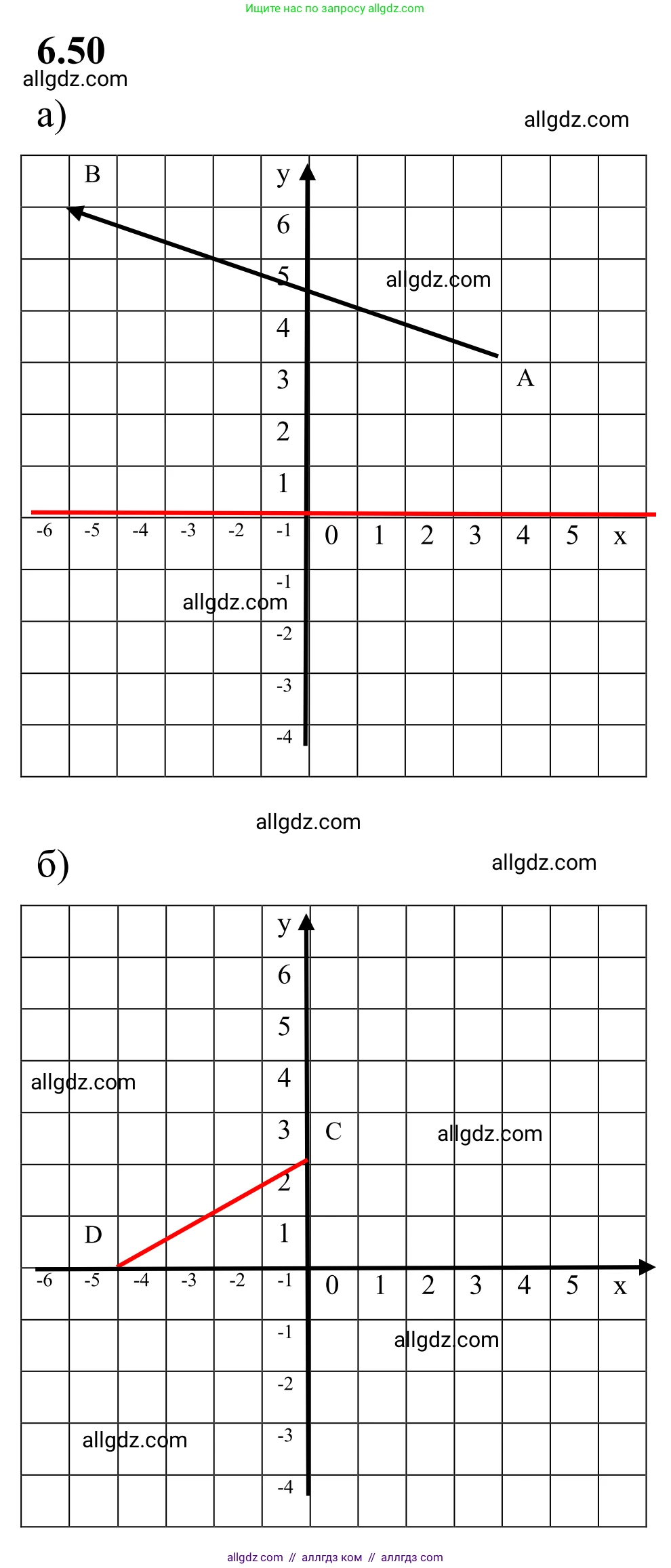 Математика, 6 класс Учебник, авторы: Виленкин Наум Яковлевич, Жохов Владимир Иванович, Чесноков Александр Семёнович, Александрова Лилия Александровна, Шварцбурд Семён Исаакович, издательство Просвещение, Москва, 2023, белого цвета, Часть 2, страница 106, номер 6.50, Решение 1