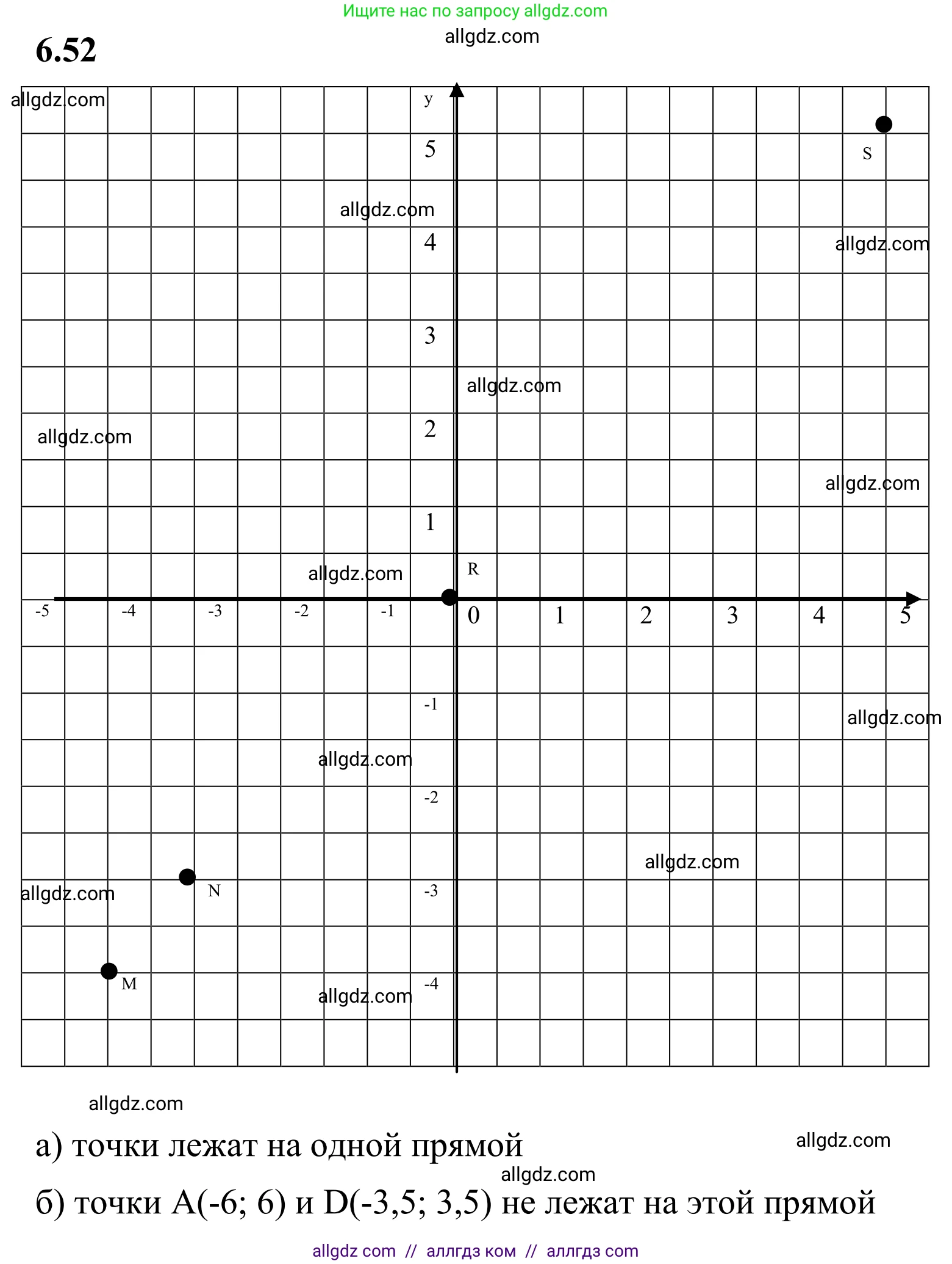 Математика, 6 класс Учебник, авторы: Виленкин Наум Яковлевич, Жохов Владимир Иванович, Чесноков Александр Семёнович, Александрова Лилия Александровна, Шварцбурд Семён Исаакович, издательство Просвещение, Москва, 2023, белого цвета, Часть 2, страница 106, номер 6.52, Решение 1