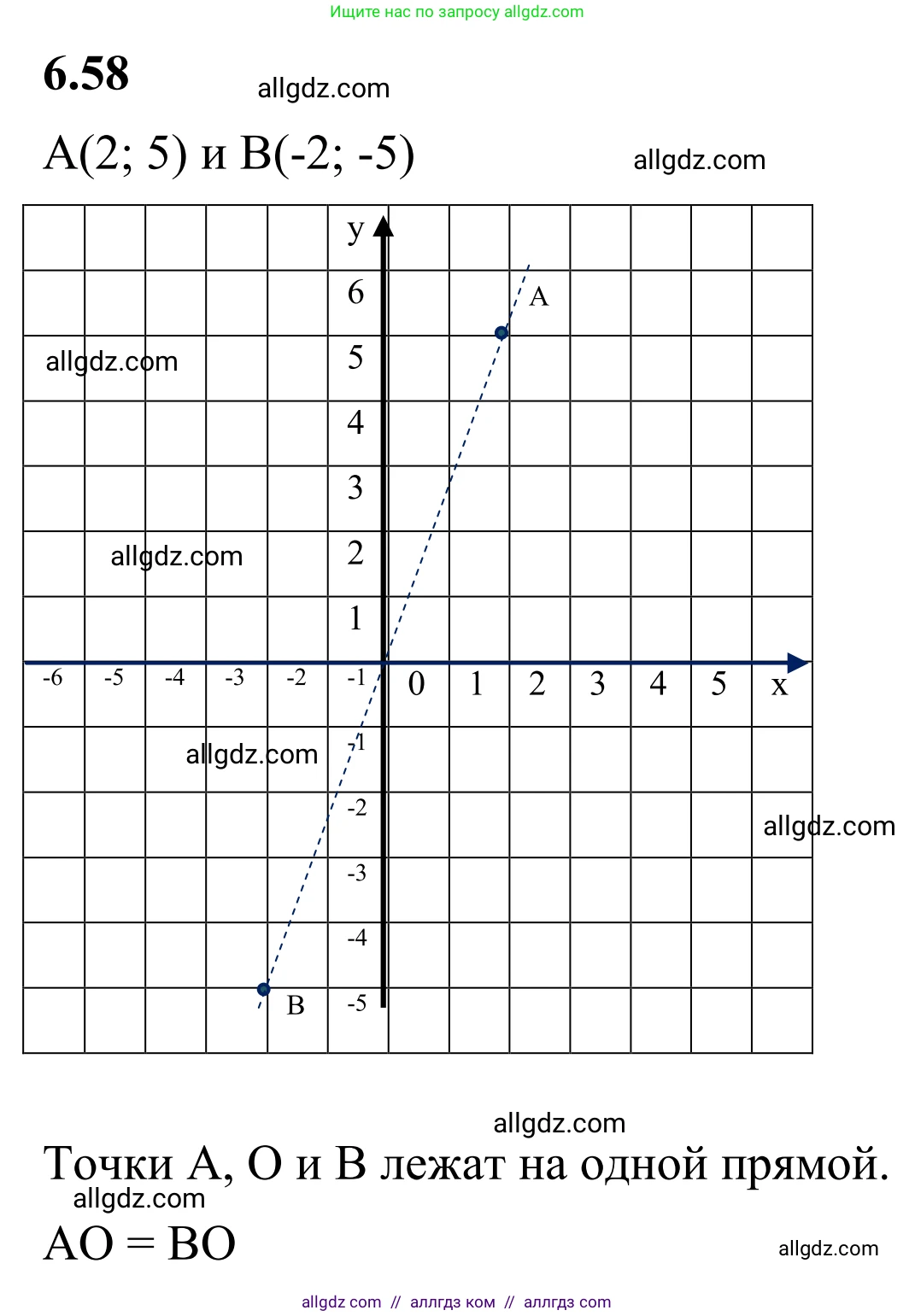 Математика, 6 класс Учебник, авторы: Виленкин Наум Яковлевич, Жохов Владимир Иванович, Чесноков Александр Семёнович, Александрова Лилия Александровна, Шварцбурд Семён Исаакович, издательство Просвещение, Москва, 2023, белого цвета, Часть 2, страница 107, номер 6.58, Решение 1