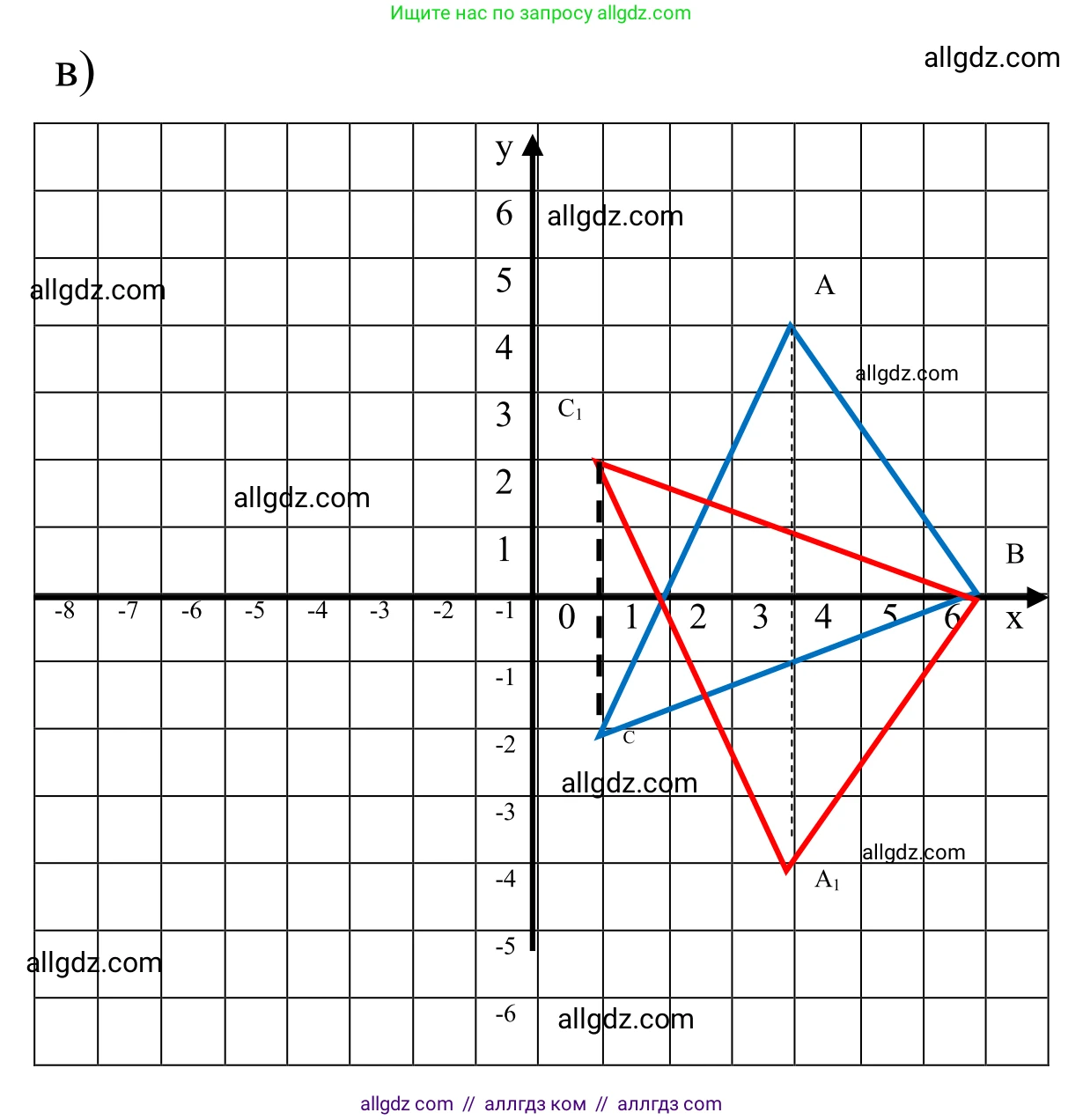Математика, 6 класс Учебник, авторы: Виленкин Наум Яковлевич, Жохов Владимир Иванович, Чесноков Александр Семёнович, Александрова Лилия Александровна, Шварцбурд Семён Исаакович, издательство Просвещение, Москва, 2023, белого цвета, Часть 2, страница 109, номер 6.82, Решение 1 (продолжение 2)