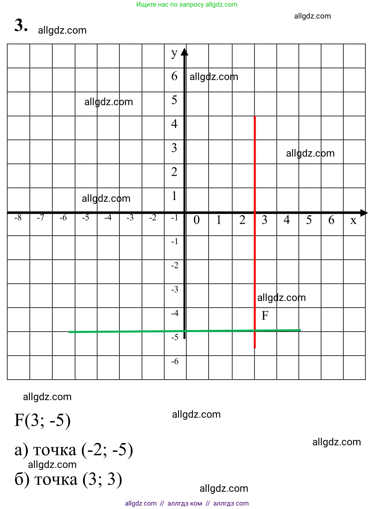 Математика, 6 класс Учебник, авторы: Виленкин Наум Яковлевич, Жохов Владимир Иванович, Чесноков Александр Семёнович, Александрова Лилия Александровна, Шварцбурд Семён Исаакович, издательство Просвещение, Москва, 2023, белого цвета, Часть 2, страница 109, номер 3, Решение 1