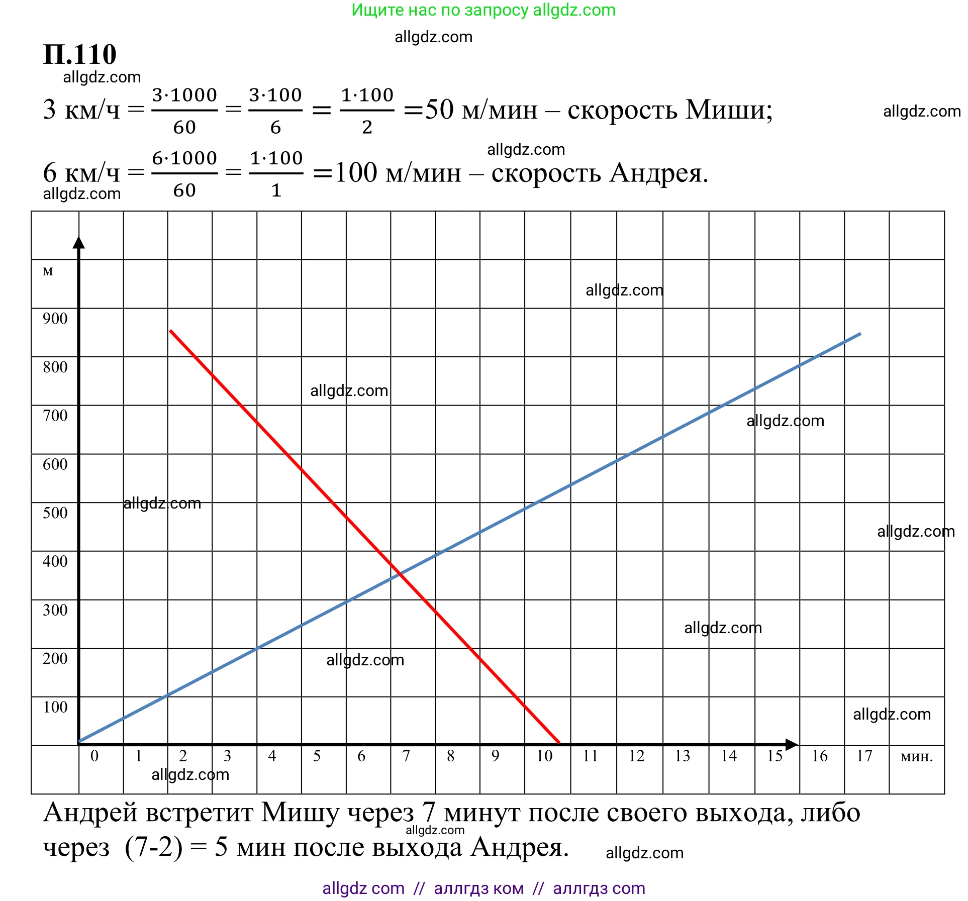 Математика, 6 класс Учебник, авторы: Виленкин Наум Яковлевич, Жохов Владимир Иванович, Чесноков Александр Семёнович, Александрова Лилия Александровна, Шварцбурд Семён Исаакович, издательство Просвещение, Москва, 2023, белого цвета, Часть 2, страница 136, номер 110, Решение 1