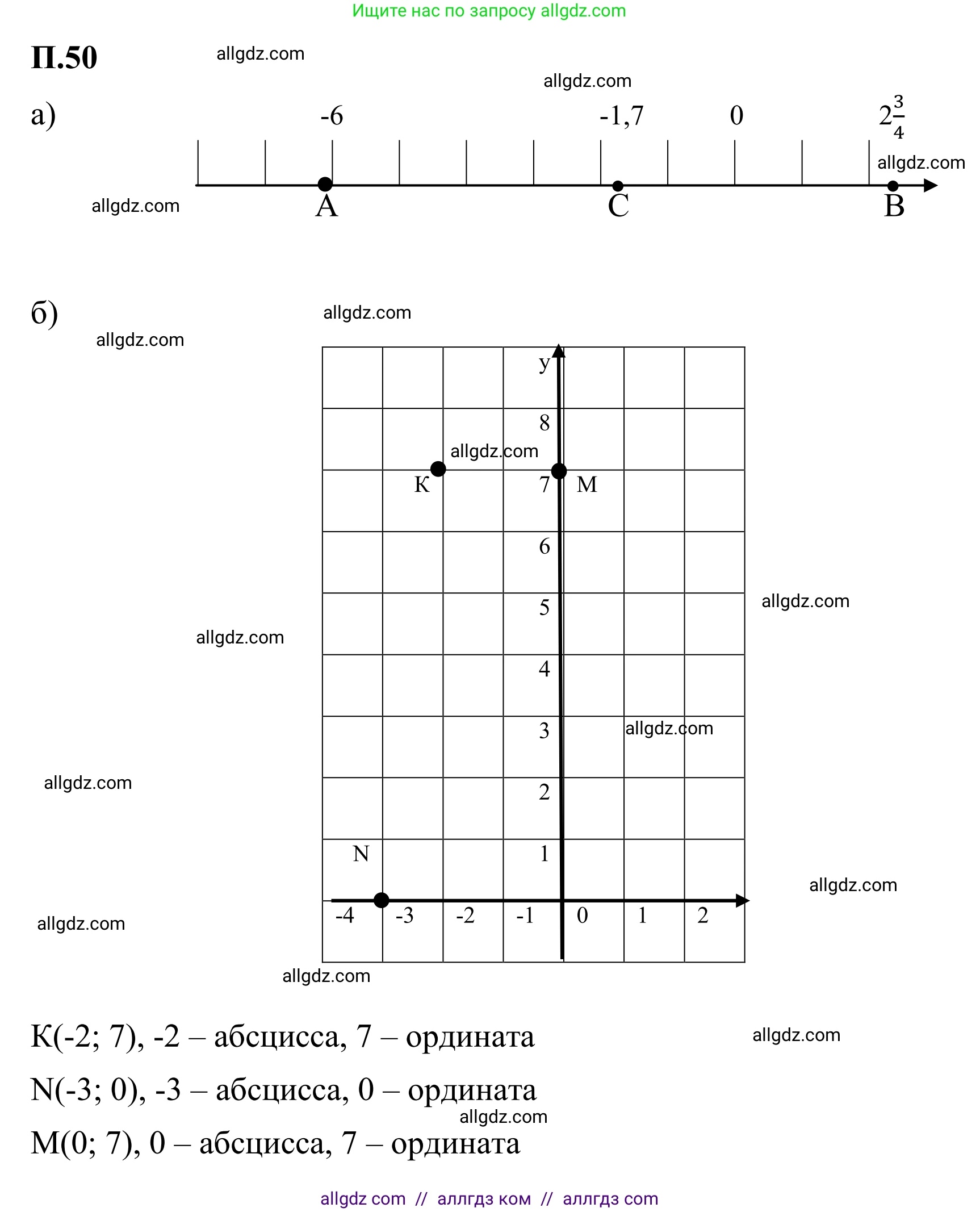Математика, 6 класс Учебник, авторы: Виленкин Наум Яковлевич, Жохов Владимир Иванович, Чесноков Александр Семёнович, Александрова Лилия Александровна, Шварцбурд Семён Исаакович, издательство Просвещение, Москва, 2023, белого цвета, Часть 2, страница 131, номер 50, Решение 1
