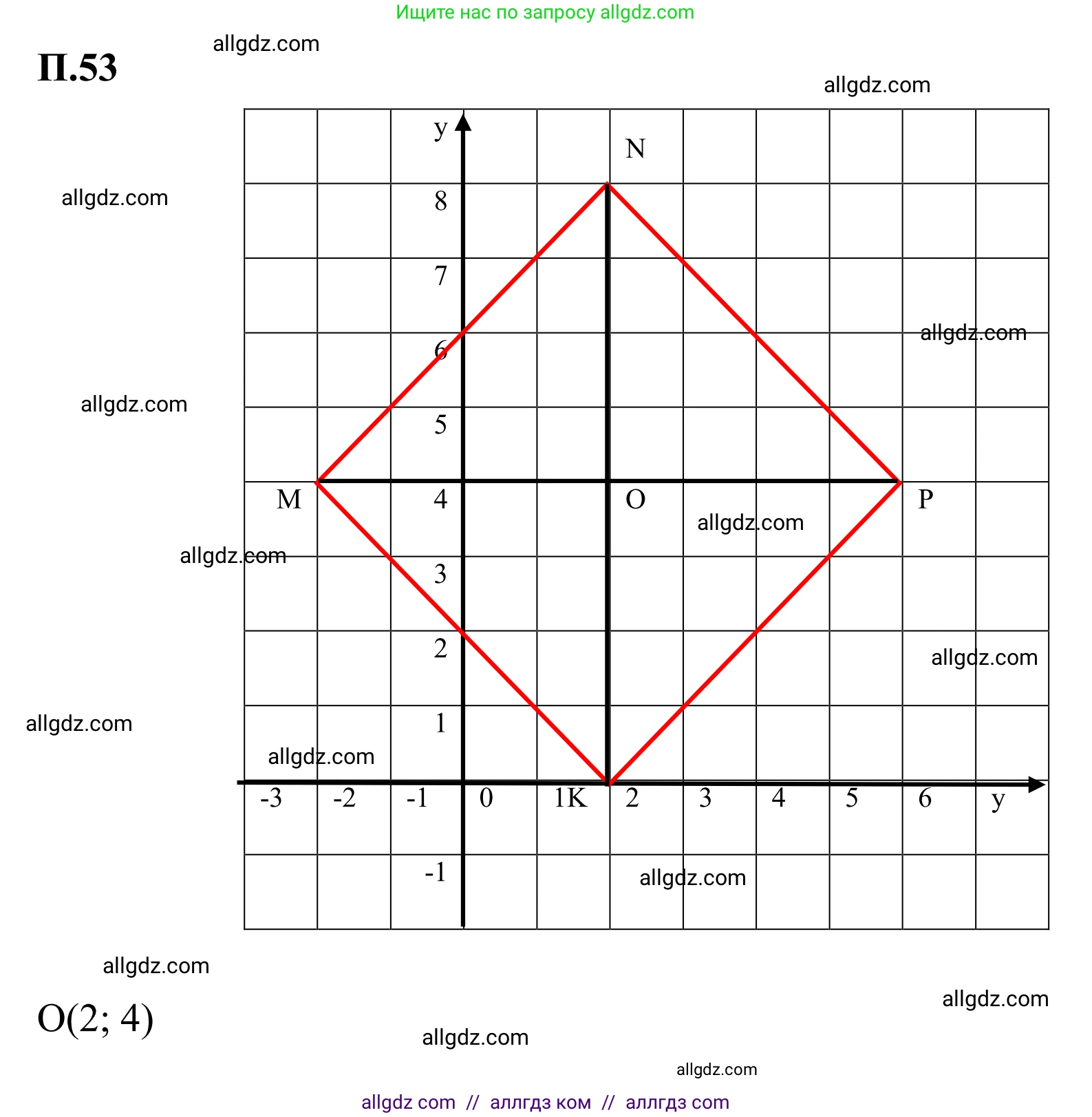 Математика, 6 класс Учебник, авторы: Виленкин Наум Яковлевич, Жохов Владимир Иванович, Чесноков Александр Семёнович, Александрова Лилия Александровна, Шварцбурд Семён Исаакович, издательство Просвещение, Москва, 2023, белого цвета, Часть 2, страница 132, номер 53, Решение 1