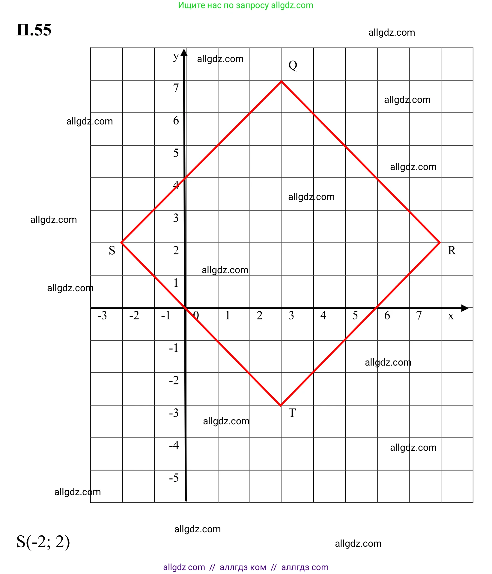 Математика, 6 класс Учебник, авторы: Виленкин Наум Яковлевич, Жохов Владимир Иванович, Чесноков Александр Семёнович, Александрова Лилия Александровна, Шварцбурд Семён Исаакович, издательство Просвещение, Москва, 2023, белого цвета, Часть 2, страница 132, номер 55, Решение 1