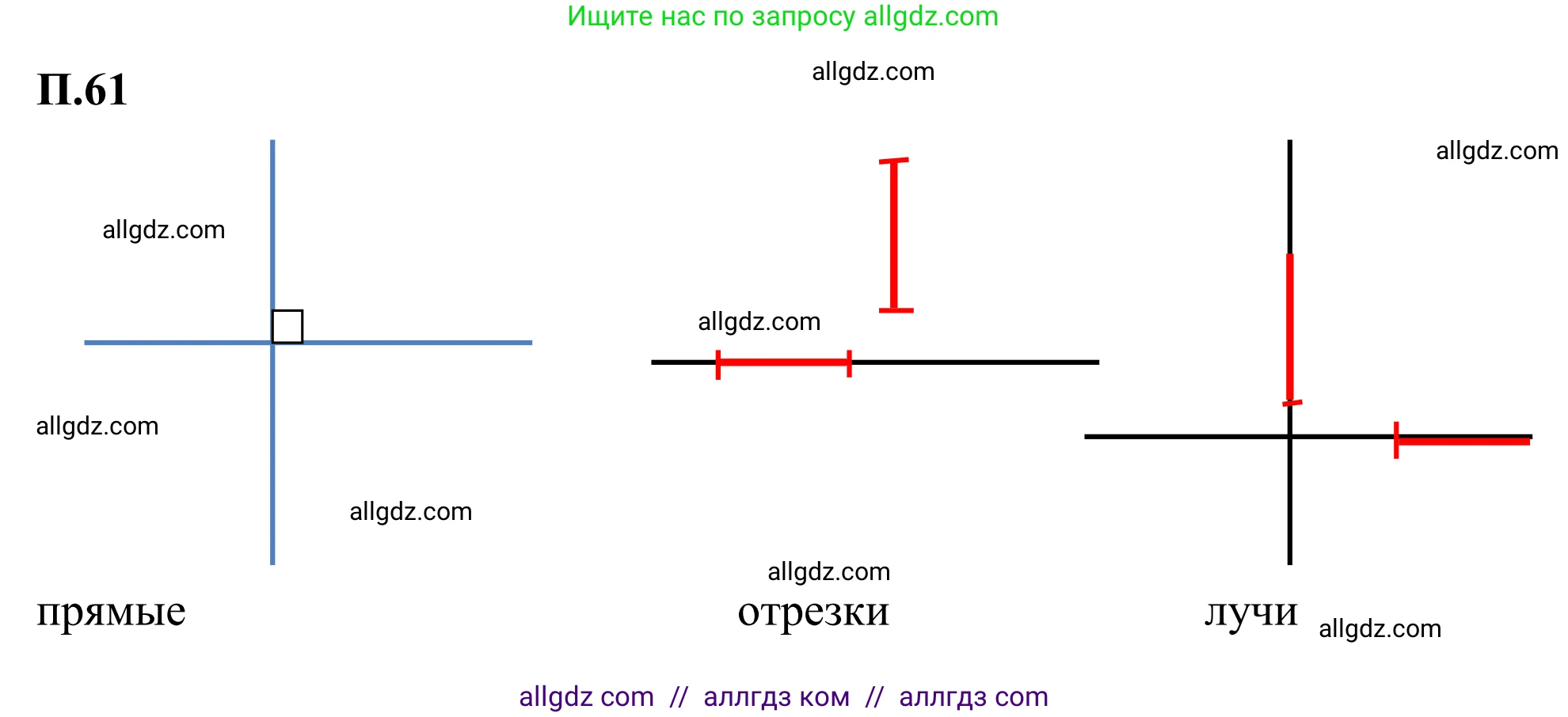 Математика, 6 класс Учебник, авторы: Виленкин Наум Яковлевич, Жохов Владимир Иванович, Чесноков Александр Семёнович, Александрова Лилия Александровна, Шварцбурд Семён Исаакович, издательство Просвещение, Москва, 2023, белого цвета, Часть 2, страница 132, номер 61, Решение 1
