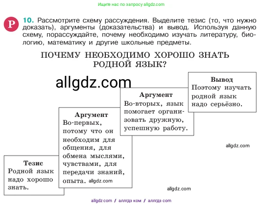 Русский язык, 6 класс Учебник, авторы: Баранов Михаил Трофимович, Ладыженская Таиса Алексеевна, Тростенцова Лидия Александровна, Ладыженская Наталия Вениаминовна, Дейкина Алевтина Дмитриевна, Антонова Любовь Геннадиевна, Григорян Лариса Трофимовна, Кулибаба Иван Иванович, издательство Просвещение, Москва, 2023, салатового цвета, Часть 1, страница 7, номер 10, Условие 2023