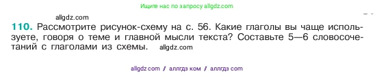 Русский язык, 6 класс Учебник, авторы: Баранов Михаил Трофимович, Ладыженская Таиса Алексеевна, Тростенцова Лидия Александровна, Ладыженская Наталия Вениаминовна, Дейкина Алевтина Дмитриевна, Антонова Любовь Геннадиевна, Григорян Лариса Трофимовна, Кулибаба Иван Иванович, издательство Просвещение, Москва, 2023, салатового цвета, Часть 1, страница 57, номер 110, Условие 2023
