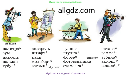 Русский язык, 6 класс Учебник, авторы: Баранов Михаил Трофимович, Ладыженская Таиса Алексеевна, Тростенцова Лидия Александровна, Ладыженская Наталия Вениаминовна, Дейкина Алевтина Дмитриевна, Антонова Любовь Геннадиевна, Григорян Лариса Трофимовна, Кулибаба Иван Иванович, издательство Просвещение, Москва, 2023, салатового цвета, Часть 1, страница 119, номер 232, Условие 2023 (продолжение 2)