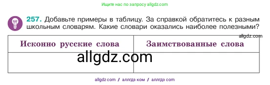 Русский язык, 6 класс Учебник, авторы: Баранов Михаил Трофимович, Ладыженская Таиса Алексеевна, Тростенцова Лидия Александровна, Ладыженская Наталия Вениаминовна, Дейкина Алевтина Дмитриевна, Антонова Любовь Геннадиевна, Григорян Лариса Трофимовна, Кулибаба Иван Иванович, издательство Просвещение, Москва, 2023, салатового цвета, Часть 1, страница 131, номер 257, Условие 2023