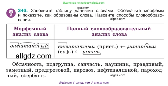Русский язык, 6 класс Учебник, авторы: Баранов Михаил Трофимович, Ладыженская Таиса Алексеевна, Тростенцова Лидия Александровна, Ладыженская Наталия Вениаминовна, Дейкина Алевтина Дмитриевна, Антонова Любовь Геннадиевна, Григорян Лариса Трофимовна, Кулибаба Иван Иванович, издательство Просвещение, Москва, 2023, салатового цвета, Часть 1, страница 177, номер 346, Условие 2023