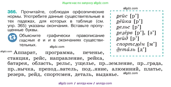 Русский язык, 6 класс Учебник, авторы: Баранов Михаил Трофимович, Ладыженская Таиса Алексеевна, Тростенцова Лидия Александровна, Ладыженская Наталия Вениаминовна, Дейкина Алевтина Дмитриевна, Антонова Любовь Геннадиевна, Григорян Лариса Трофимовна, Кулибаба Иван Иванович, издательство Просвещение, Москва, 2023, салатового цвета, Часть 1, страница 185, номер 366, Условие 2023