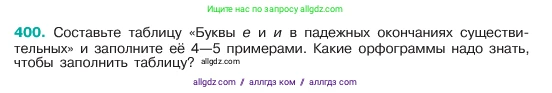 Русский язык, 6 класс Учебник, авторы: Баранов Михаил Трофимович, Ладыженская Таиса Алексеевна, Тростенцова Лидия Александровна, Ладыженская Наталия Вениаминовна, Дейкина Алевтина Дмитриевна, Антонова Любовь Геннадиевна, Григорян Лариса Трофимовна, Кулибаба Иван Иванович, издательство Просвещение, Москва, 2023, салатового цвета, Часть 1, страница 202, номер 400, Условие 2023