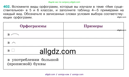 Русский язык, 6 класс Учебник, авторы: Баранов Михаил Трофимович, Ладыженская Таиса Алексеевна, Тростенцова Лидия Александровна, Ладыженская Наталия Вениаминовна, Дейкина Алевтина Дмитриевна, Антонова Любовь Геннадиевна, Григорян Лариса Трофимовна, Кулибаба Иван Иванович, издательство Просвещение, Москва, 2023, салатового цвета, Часть 1, страница 202, номер 402, Условие 2023