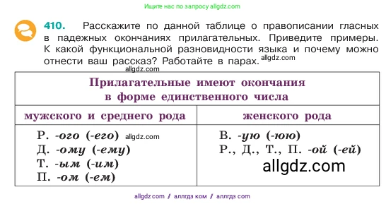 Русский язык, 6 класс Учебник, авторы: Баранов Михаил Трофимович, Ладыженская Таиса Алексеевна, Тростенцова Лидия Александровна, Ладыженская Наталия Вениаминовна, Дейкина Алевтина Дмитриевна, Антонова Любовь Геннадиевна, Григорян Лариса Трофимовна, Кулибаба Иван Иванович, издательство Просвещение, Москва, 2023, салатового цвета, Часть 2, страница 6, номер 410, Условие 2023