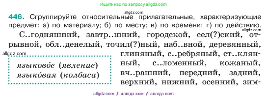 Русский язык, 6 класс Учебник, авторы: Баранов Михаил Трофимович, Ладыженская Таиса Алексеевна, Тростенцова Лидия Александровна, Ладыженская Наталия Вениаминовна, Дейкина Алевтина Дмитриевна, Антонова Любовь Геннадиевна, Григорян Лариса Трофимовна, Кулибаба Иван Иванович, издательство Просвещение, Москва, 2023, салатового цвета, Часть 2, страница 24, номер 446, Условие 2023