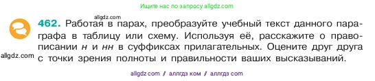 Русский язык, 6 класс Учебник, авторы: Баранов Михаил Трофимович, Ладыженская Таиса Алексеевна, Тростенцова Лидия Александровна, Ладыженская Наталия Вениаминовна, Дейкина Алевтина Дмитриевна, Антонова Любовь Геннадиевна, Григорян Лариса Трофимовна, Кулибаба Иван Иванович, издательство Просвещение, Москва, 2023, салатового цвета, Часть 2, страница 32, номер 462, Условие 2023