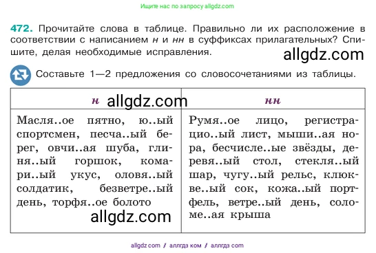 Русский язык, 6 класс Учебник, авторы: Баранов Михаил Трофимович, Ладыженская Таиса Алексеевна, Тростенцова Лидия Александровна, Ладыженская Наталия Вениаминовна, Дейкина Алевтина Дмитриевна, Антонова Любовь Геннадиевна, Григорян Лариса Трофимовна, Кулибаба Иван Иванович, издательство Просвещение, Москва, 2023, салатового цвета, Часть 2, страница 36, номер 472, Условие 2023