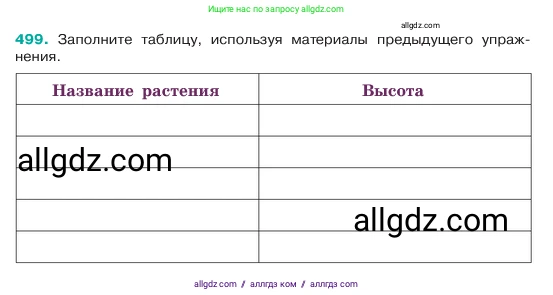 Русский язык, 6 класс Учебник, авторы: Баранов Михаил Трофимович, Ладыженская Таиса Алексеевна, Тростенцова Лидия Александровна, Ладыженская Наталия Вениаминовна, Дейкина Алевтина Дмитриевна, Антонова Любовь Геннадиевна, Григорян Лариса Трофимовна, Кулибаба Иван Иванович, издательство Просвещение, Москва, 2023, салатового цвета, Часть 2, страница 51, номер 499, Условие 2023