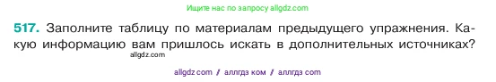 Русский язык, 6 класс Учебник, авторы: Баранов Михаил Трофимович, Ладыженская Таиса Алексеевна, Тростенцова Лидия Александровна, Ладыженская Наталия Вениаминовна, Дейкина Алевтина Дмитриевна, Антонова Любовь Геннадиевна, Григорян Лариса Трофимовна, Кулибаба Иван Иванович, издательство Просвещение, Москва, 2023, салатового цвета, Часть 2, страница 58, номер 517, Условие 2023