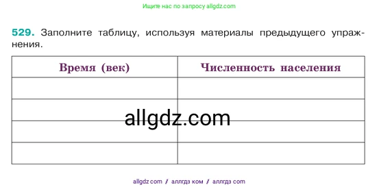 Русский язык, 6 класс Учебник, авторы: Баранов Михаил Трофимович, Ладыженская Таиса Алексеевна, Тростенцова Лидия Александровна, Ладыженская Наталия Вениаминовна, Дейкина Алевтина Дмитриевна, Антонова Любовь Геннадиевна, Григорян Лариса Трофимовна, Кулибаба Иван Иванович, издательство Просвещение, Москва, 2023, салатового цвета, Часть 2, страница 64, номер 529, Условие 2023