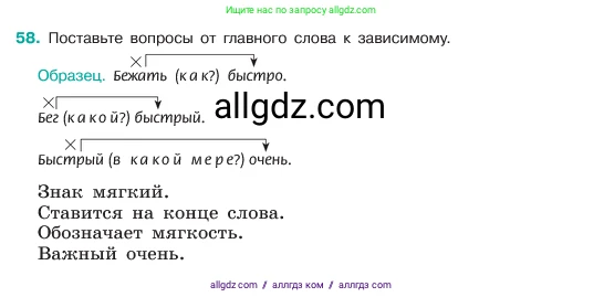 Русский язык, 6 класс Учебник, авторы: Баранов Михаил Трофимович, Ладыженская Таиса Алексеевна, Тростенцова Лидия Александровна, Ладыженская Наталия Вениаминовна, Дейкина Алевтина Дмитриевна, Антонова Любовь Геннадиевна, Григорян Лариса Трофимовна, Кулибаба Иван Иванович, издательство Просвещение, Москва, 2023, салатового цвета, Часть 1, страница 29, номер 58, Условие 2023