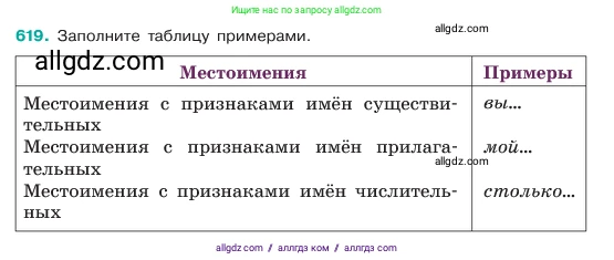 Русский язык, 6 класс Учебник, авторы: Баранов Михаил Трофимович, Ладыженская Таиса Алексеевна, Тростенцова Лидия Александровна, Ладыженская Наталия Вениаминовна, Дейкина Алевтина Дмитриевна, Антонова Любовь Геннадиевна, Григорян Лариса Трофимовна, Кулибаба Иван Иванович, издательство Просвещение, Москва, 2023, салатового цвета, Часть 2, страница 110, номер 619, Условие 2023