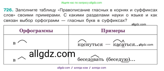 Русский язык, 6 класс Учебник, авторы: Баранов Михаил Трофимович, Ладыженская Таиса Алексеевна, Тростенцова Лидия Александровна, Ладыженская Наталия Вениаминовна, Дейкина Алевтина Дмитриевна, Антонова Любовь Геннадиевна, Григорян Лариса Трофимовна, Кулибаба Иван Иванович, издательство Просвещение, Москва, 2023, салатового цвета, Часть 2, страница 164, номер 726, Условие 2023