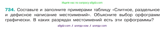 Русский язык, 6 класс Учебник, авторы: Баранов Михаил Трофимович, Ладыженская Таиса Алексеевна, Тростенцова Лидия Александровна, Ладыженская Наталия Вениаминовна, Дейкина Алевтина Дмитриевна, Антонова Любовь Геннадиевна, Григорян Лариса Трофимовна, Кулибаба Иван Иванович, издательство Просвещение, Москва, 2023, салатового цвета, Часть 2, страница 166, номер 734, Условие 2023