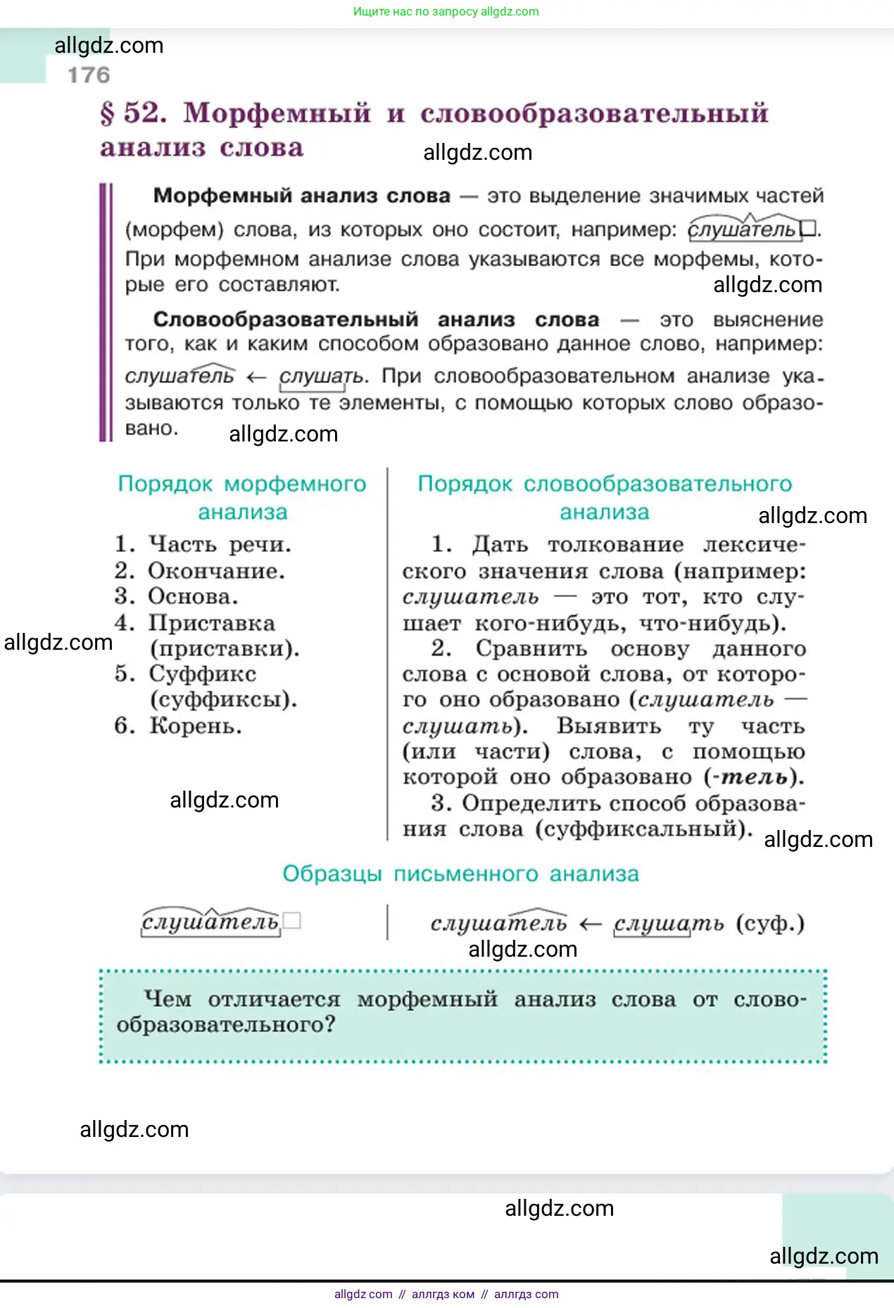 Русский язык, 6 класс Учебник, авторы: Баранов Михаил Трофимович, Ладыженская Таиса Алексеевна, Тростенцова Лидия Александровна, Ладыженская Наталия Вениаминовна, Дейкина Алевтина Дмитриевна, Антонова Любовь Геннадиевна, Григорян Лариса Трофимовна, Кулибаба Иван Иванович, издательство Просвещение, Москва, 2023, салатового цвета, Часть 1, страница 176