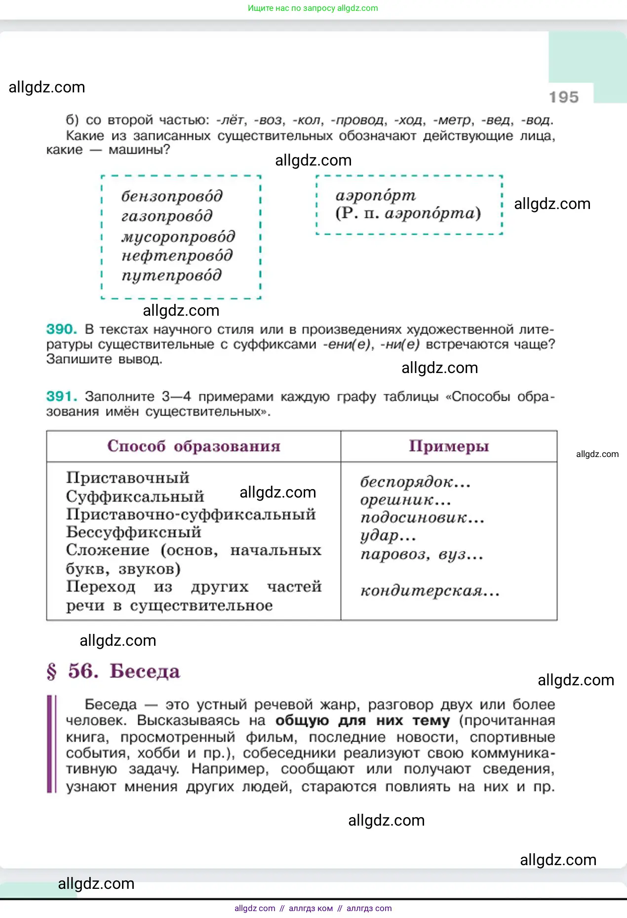 Русский язык, 6 класс Учебник, авторы: Баранов Михаил Трофимович, Ладыженская Таиса Алексеевна, Тростенцова Лидия Александровна, Ладыженская Наталия Вениаминовна, Дейкина Алевтина Дмитриевна, Антонова Любовь Геннадиевна, Григорян Лариса Трофимовна, Кулибаба Иван Иванович, издательство Просвещение, Москва, 2023, салатового цвета, Часть 1, страница 195