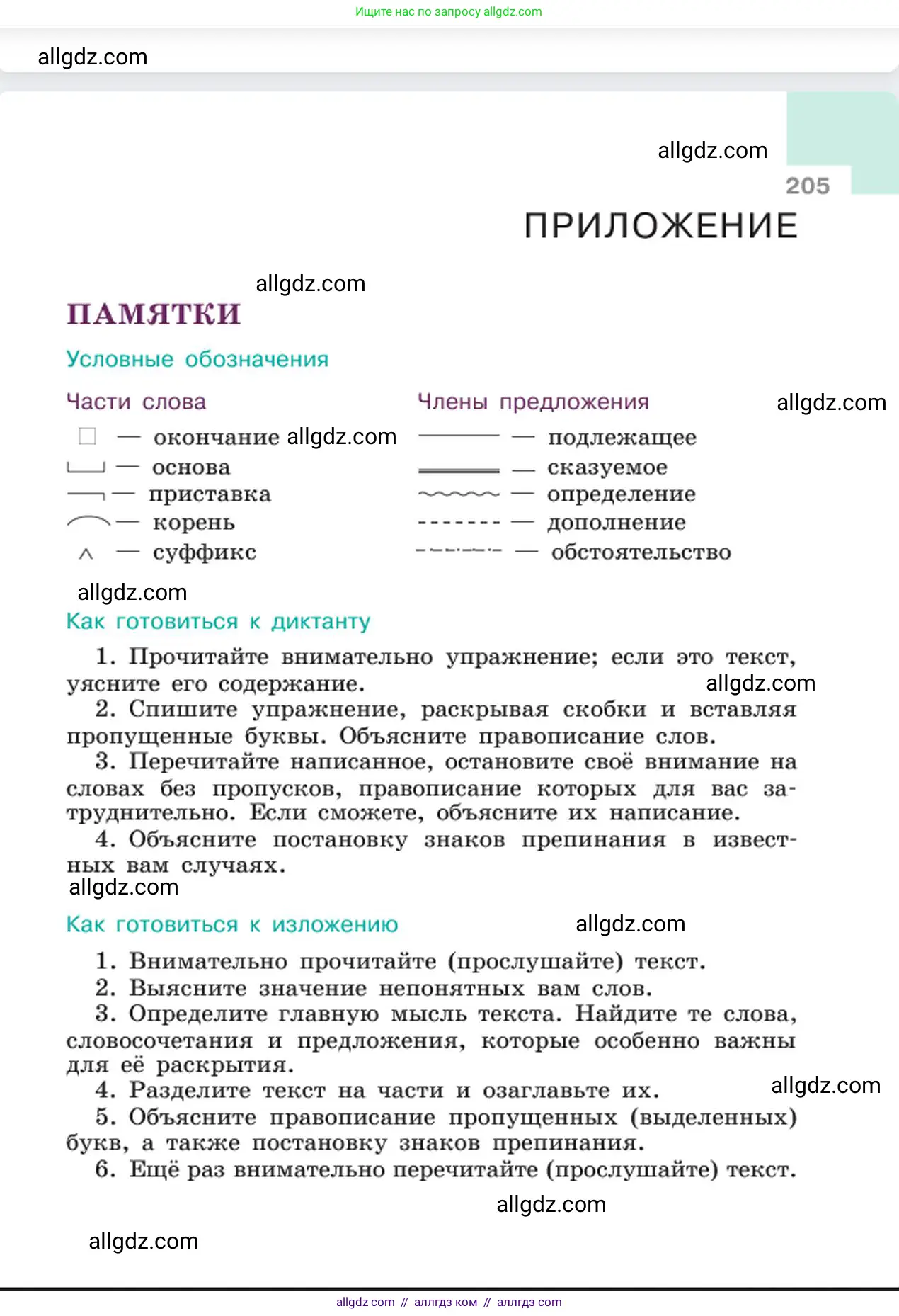 Русский язык, 6 класс Учебник, авторы: Баранов Михаил Трофимович, Ладыженская Таиса Алексеевна, Тростенцова Лидия Александровна, Ладыженская Наталия Вениаминовна, Дейкина Алевтина Дмитриевна, Антонова Любовь Геннадиевна, Григорян Лариса Трофимовна, Кулибаба Иван Иванович, издательство Просвещение, Москва, 2023, салатового цвета, страница 205