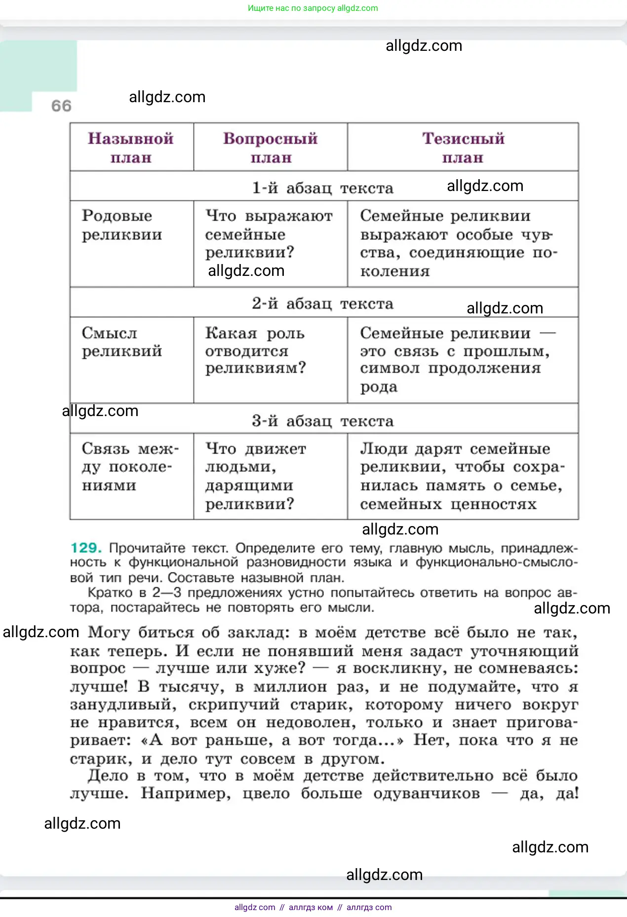 Русский язык, 6 класс Учебник, авторы: Баранов Михаил Трофимович, Ладыженская Таиса Алексеевна, Тростенцова Лидия Александровна, Ладыженская Наталия Вениаминовна, Дейкина Алевтина Дмитриевна, Антонова Любовь Геннадиевна, Григорян Лариса Трофимовна, Кулибаба Иван Иванович, издательство Просвещение, Москва, 2023, салатового цвета, Часть 1, страница 66