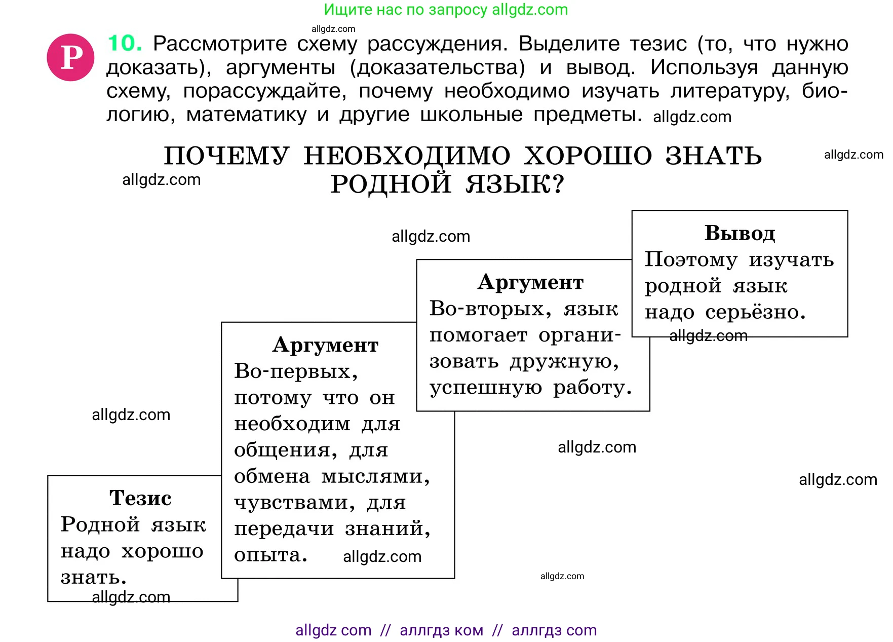 Русский язык, 6 класс Учебник, авторы: Баранов Михаил Трофимович, Ладыженская Таиса Алексеевна, Тростенцова Лидия Александровна, Ладыженская Наталия Вениаминовна, Дейкина Алевтина Дмитриевна, Антонова Любовь Геннадиевна, Григорян Лариса Трофимовна, Кулибаба Иван Иванович, издательство Просвещение, Москва, 2023, салатового цвета, Часть 1, страница 7, номер 10, Условие 2024