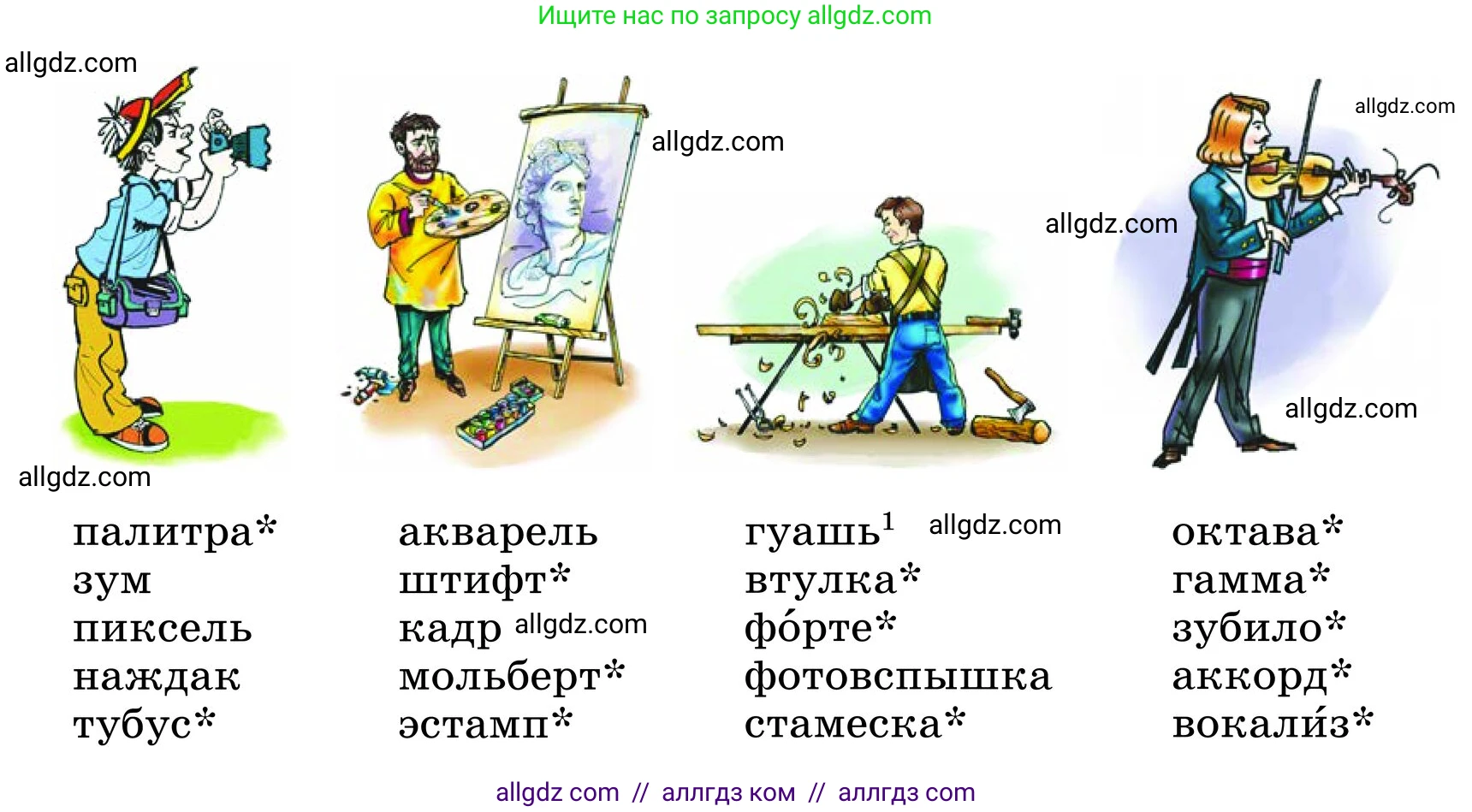 Русский язык, 6 класс Учебник, авторы: Баранов Михаил Трофимович, Ладыженская Таиса Алексеевна, Тростенцова Лидия Александровна, Ладыженская Наталия Вениаминовна, Дейкина Алевтина Дмитриевна, Антонова Любовь Геннадиевна, Григорян Лариса Трофимовна, Кулибаба Иван Иванович, издательство Просвещение, Москва, 2023, салатового цвета, Часть 1, страница 119, номер 232, Условие 2024 (продолжение 2)