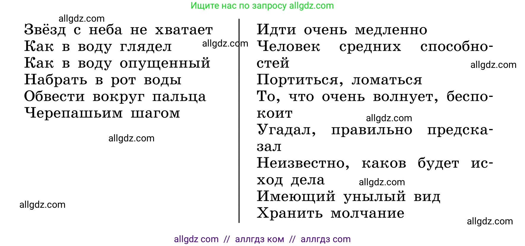 Русский язык, 6 класс Учебник, авторы: Баранов Михаил Трофимович, Ладыженская Таиса Алексеевна, Тростенцова Лидия Александровна, Ладыженская Наталия Вениаминовна, Дейкина Алевтина Дмитриевна, Антонова Любовь Геннадиевна, Григорян Лариса Трофимовна, Кулибаба Иван Иванович, издательство Просвещение, Москва, 2023, салатового цвета, Часть 1, страница 142, номер 275, Условие 2024 (продолжение 2)