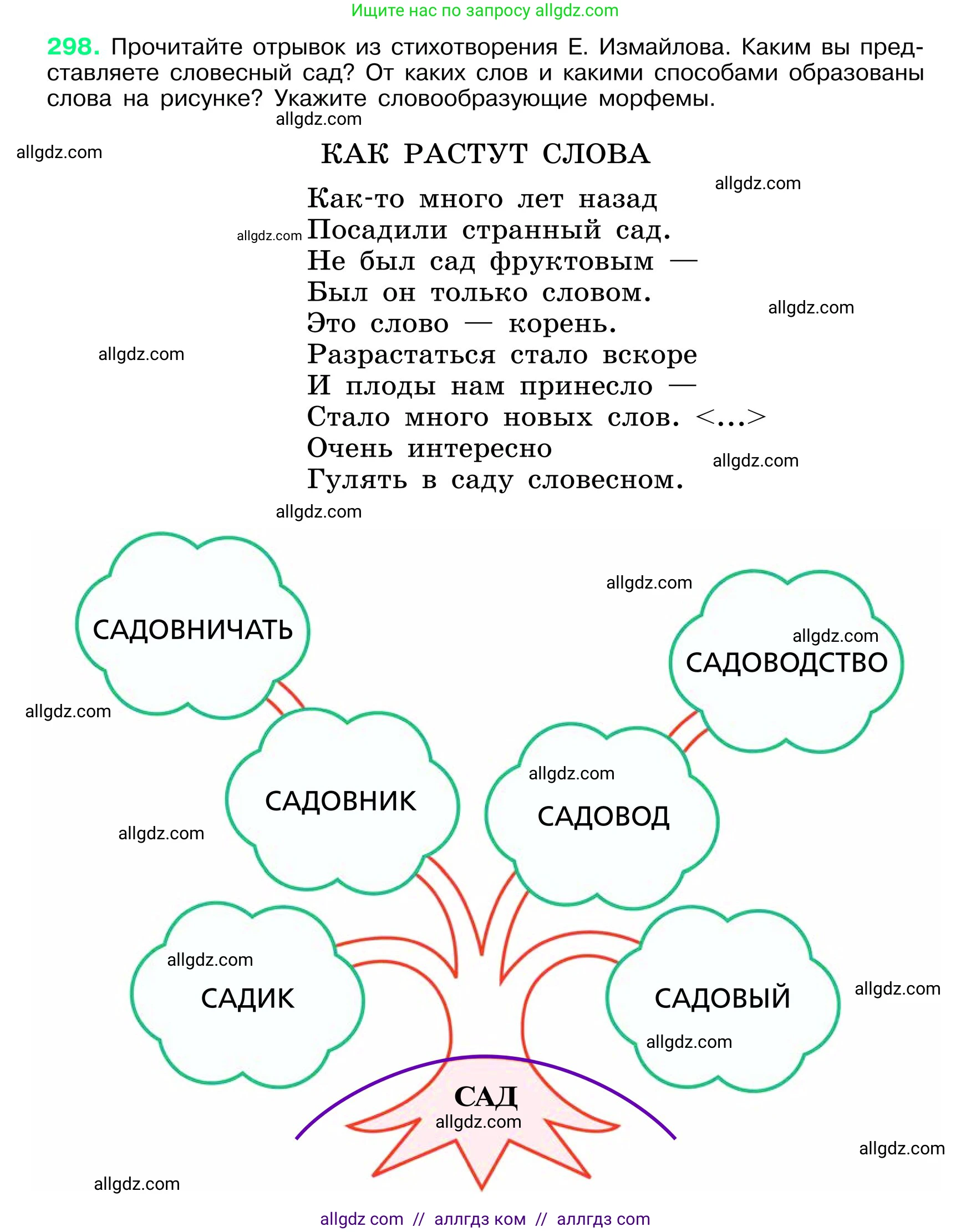Русский язык, 6 класс Учебник, авторы: Баранов Михаил Трофимович, Ладыженская Таиса Алексеевна, Тростенцова Лидия Александровна, Ладыженская Наталия Вениаминовна, Дейкина Алевтина Дмитриевна, Антонова Любовь Геннадиевна, Григорян Лариса Трофимовна, Кулибаба Иван Иванович, издательство Просвещение, Москва, 2023, салатового цвета, Часть 1, страница 156, номер 298, Условие 2024
