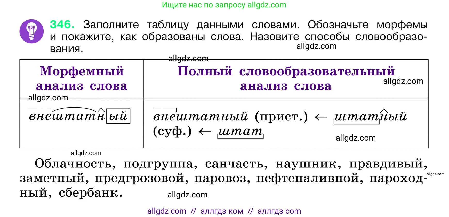 Русский язык, 6 класс Учебник, авторы: Баранов Михаил Трофимович, Ладыженская Таиса Алексеевна, Тростенцова Лидия Александровна, Ладыженская Наталия Вениаминовна, Дейкина Алевтина Дмитриевна, Антонова Любовь Геннадиевна, Григорян Лариса Трофимовна, Кулибаба Иван Иванович, издательство Просвещение, Москва, 2023, салатового цвета, Часть 1, страница 177, номер 346, Условие 2024